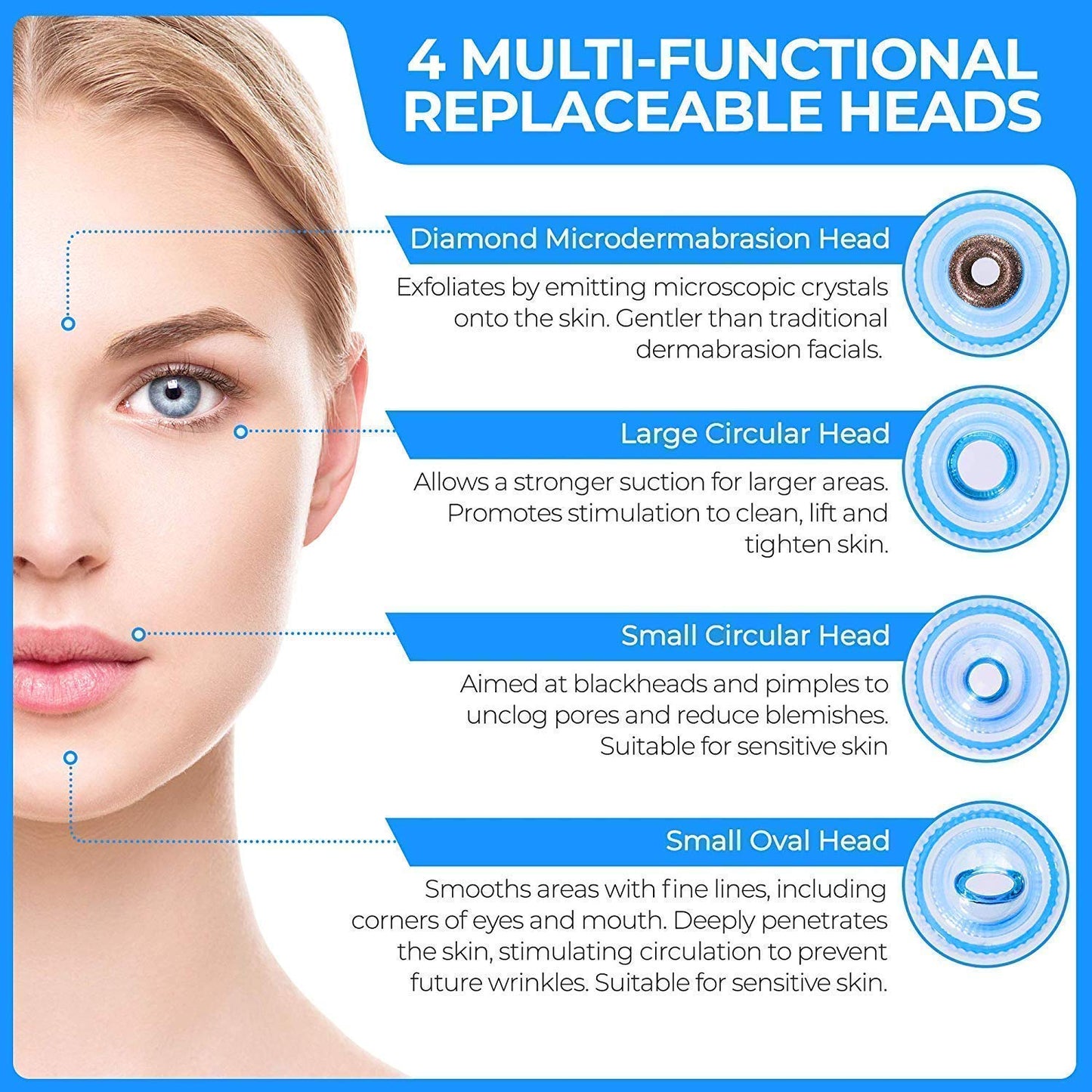GlowVac™ – Evokes both glow and vacuum action for pore cleaning.