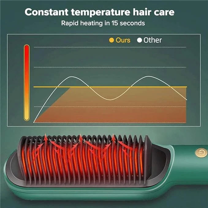 Silk™ Hair Straightener Comb