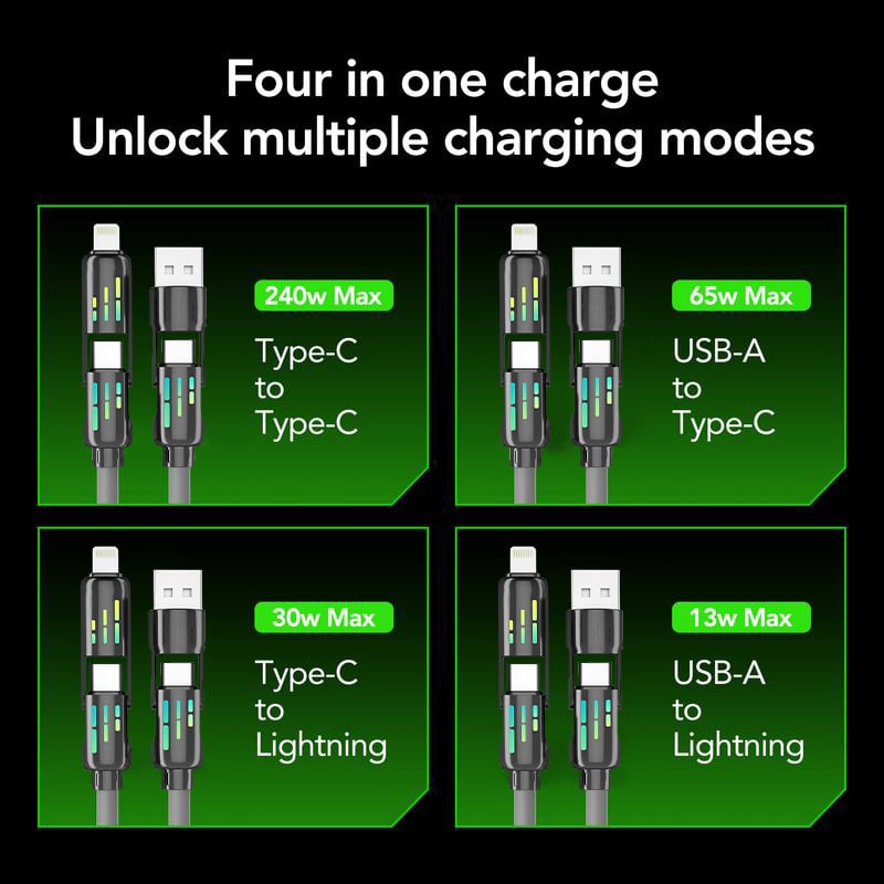 240W 4-in-1 USB C Cable | كابل USB-C 4 في 1 بقدرة 240 واط